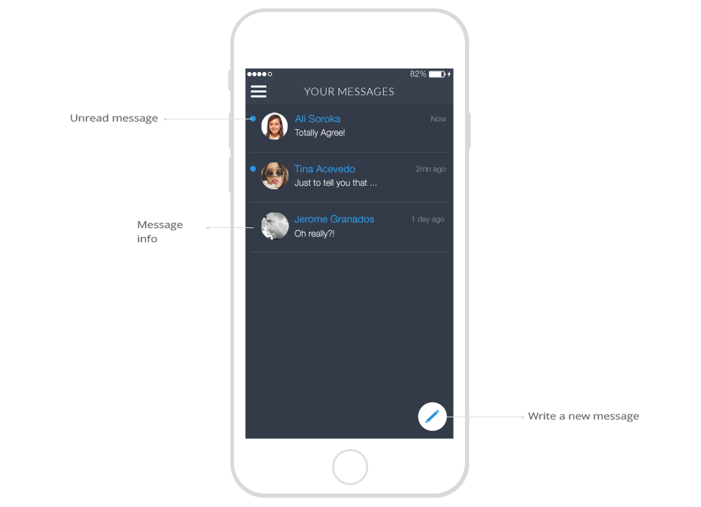 detail-slide-userchat-1